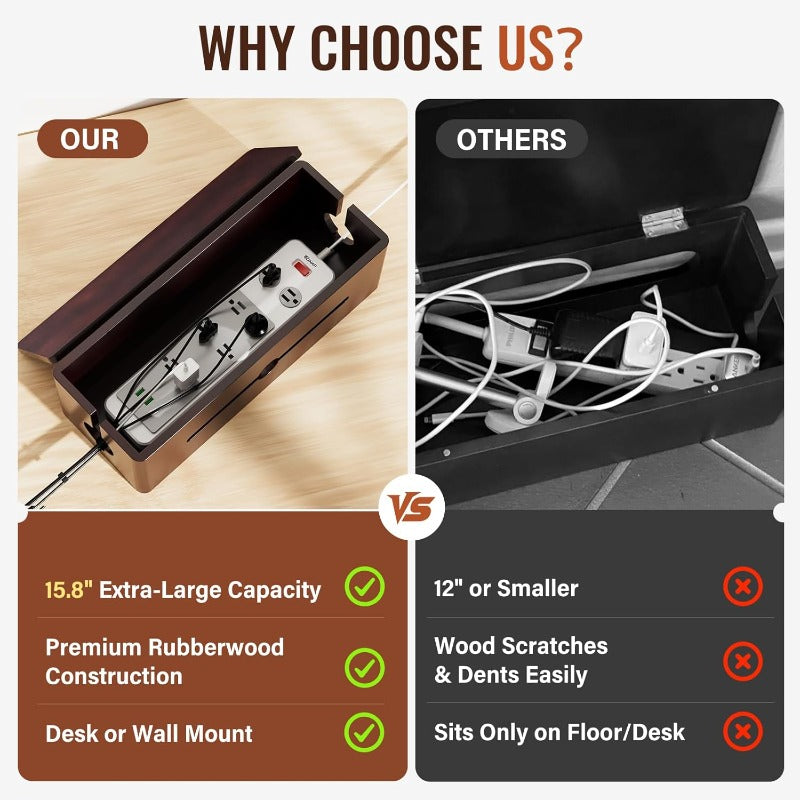 Cinati Large Cable Management Box 15.8\