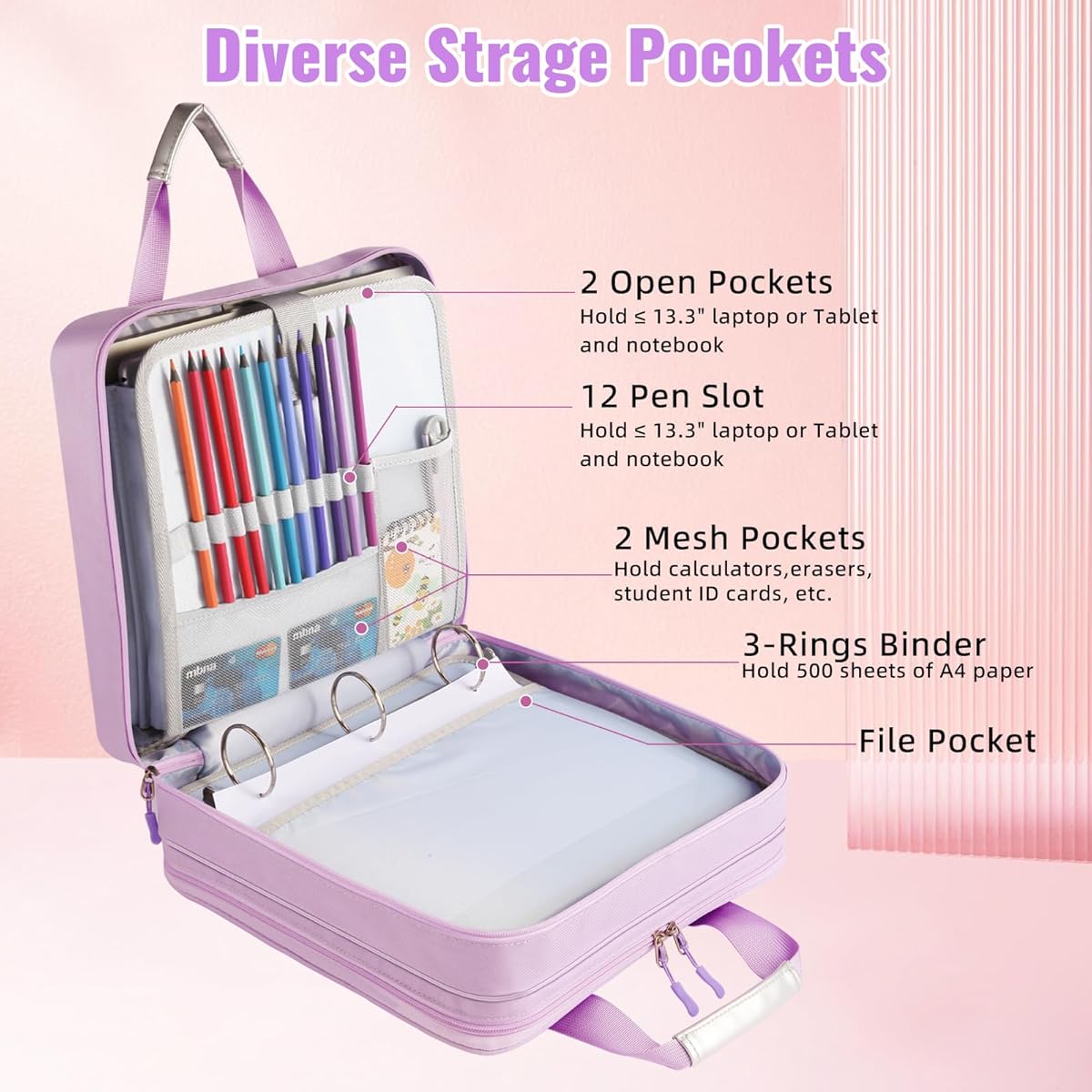 Zipper Binder 3 Ring with Shoulder Strap | 2 Inch O-Rings, 500-Sheet Capacity, Expanding File Folder & Multi-Pockets, Trapper Keeper Fits for 13 Inch Laptop, Purple